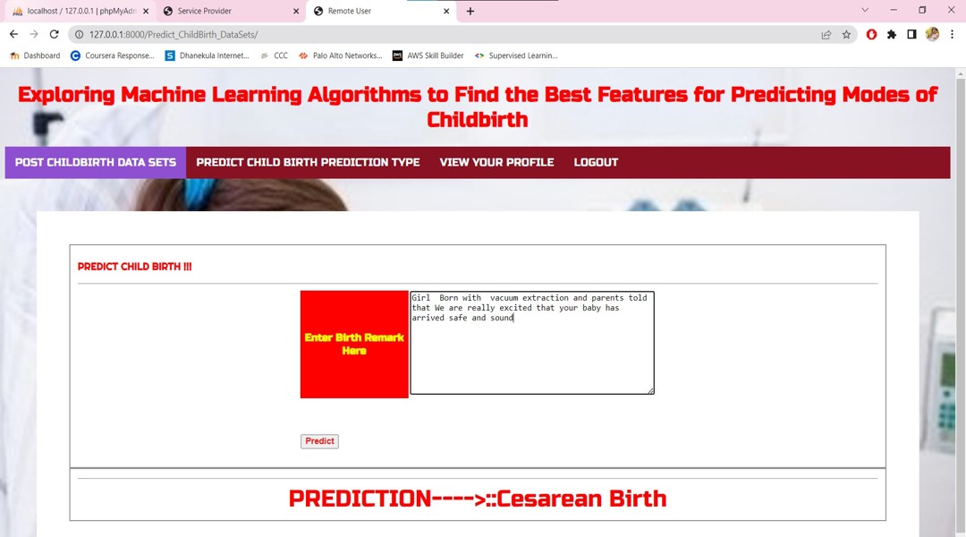 Prediction Dashboard